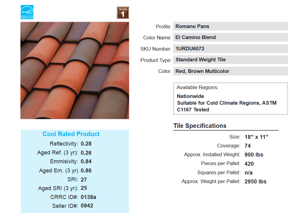 Desouza Roofing Service Images